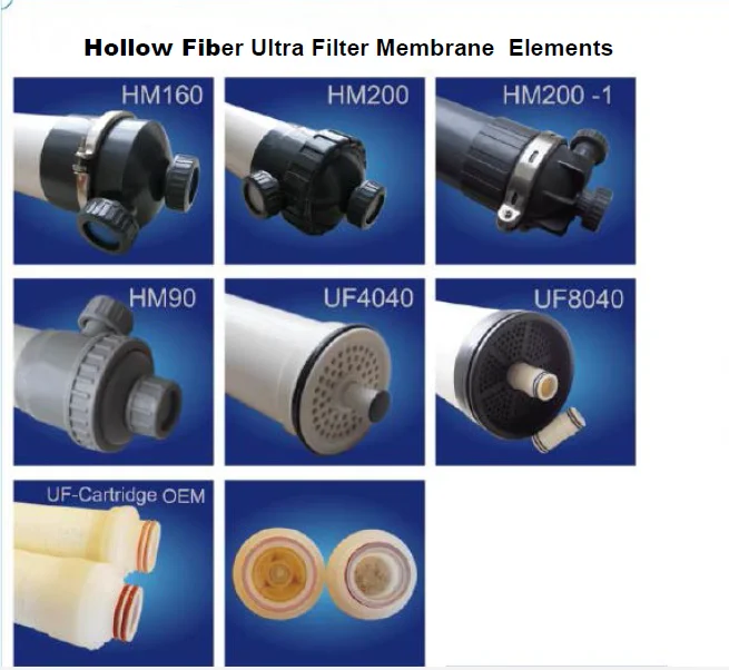 Water Treatment Plant Uf Membrane/hollow Fiber Ultrafiltration Membrane ...