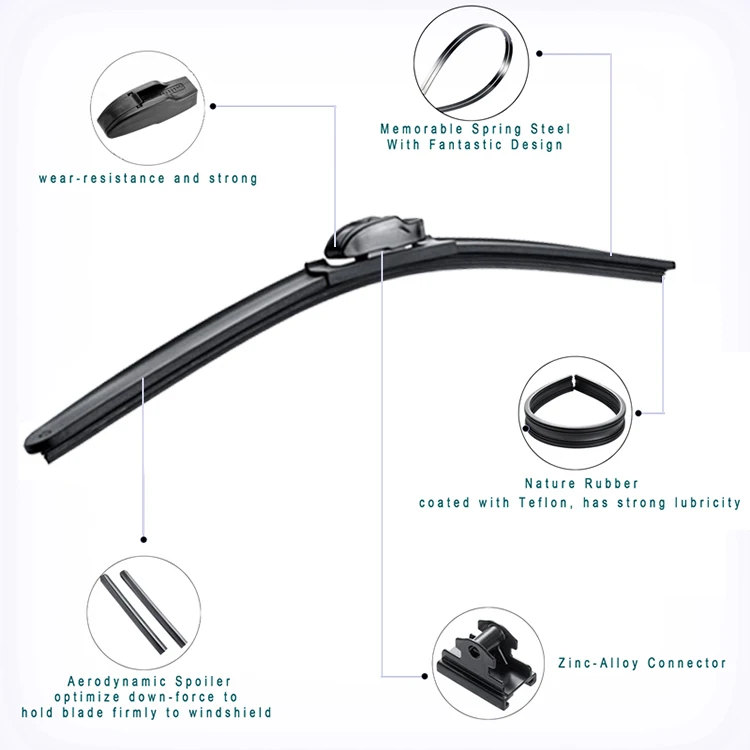Pom Easy Install Multifit Windshield Wiper Blade Buy Windshield