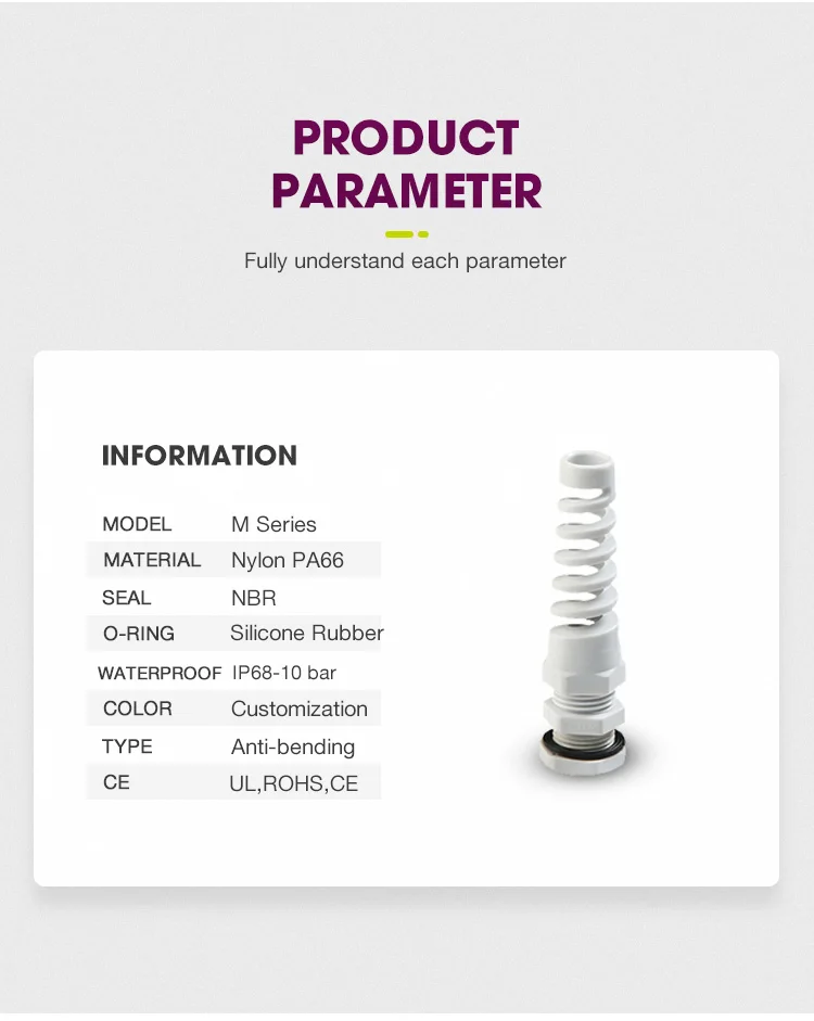 Wzumer Hot Products Flexible Strain Relief Nylon Cable Gland For Wire