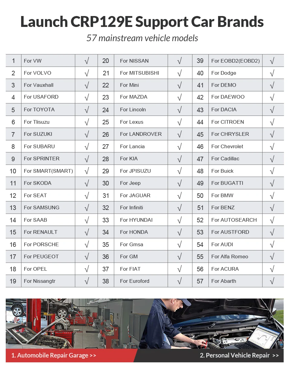 Launch X431 Crp129e Creader 129e Obd 2 Diagnostic Tool Code Reader Launch Diagnosis Scanner