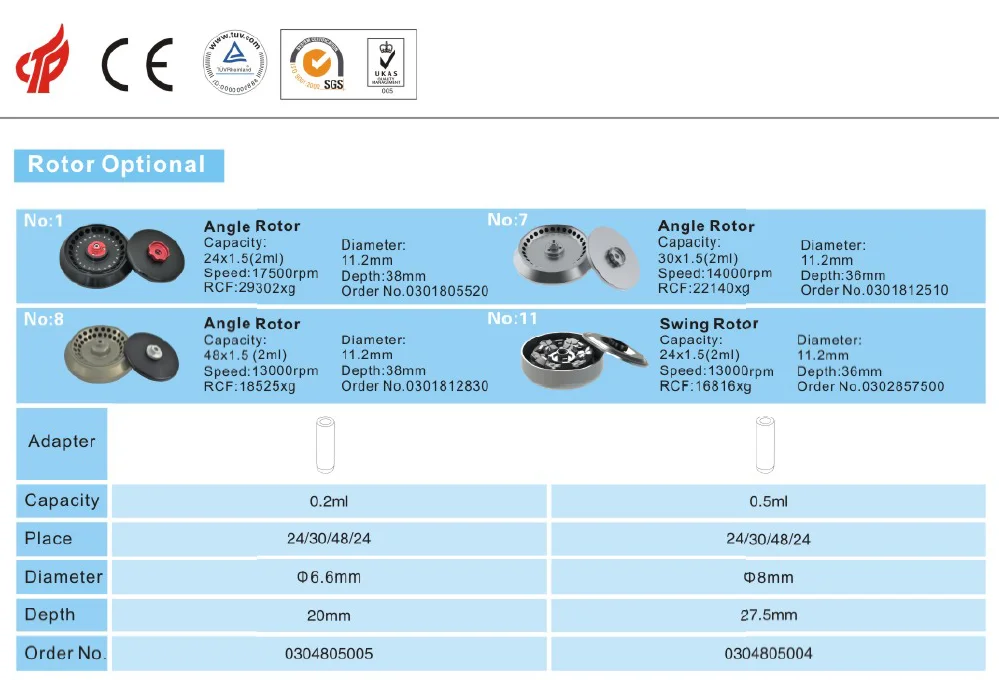 High Speed PCR Centrifuge 17500r/min 29302xg with 6x50ml Angle Rotor for Laboratory Use