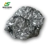The win warm praise from customers and selling well all over the world of Ferro Chrome fine