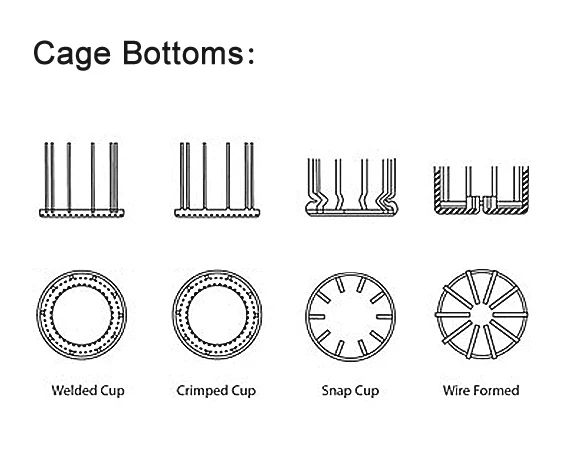 Filtre Torbası için Karbon Çelik Silikon Kaplı 6 '' Filtre Torbası Kafesi 4