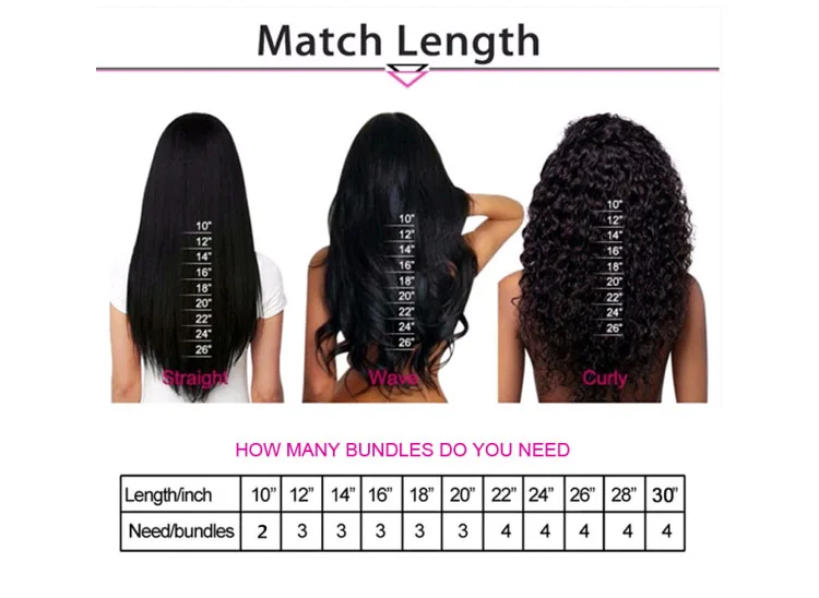 Wholesale Bundle Hair Vendors Silky Straight Raw Virgin Extension ...