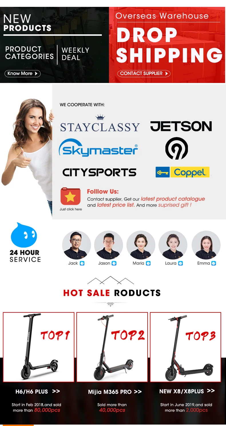 Portable Electric Scooter Battery Charger