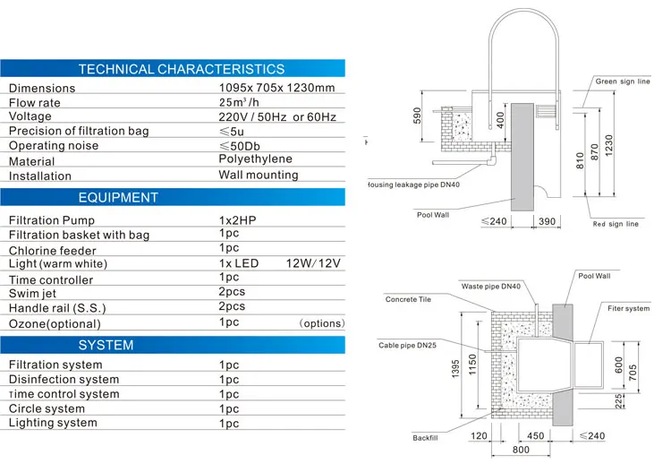 Intex Pool Filter Settings Diagram