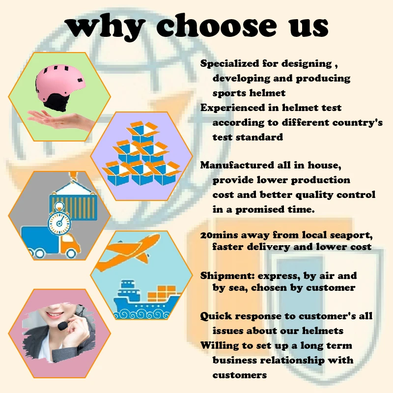 why choose us -01