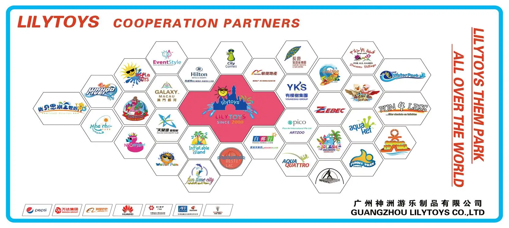 cooperator