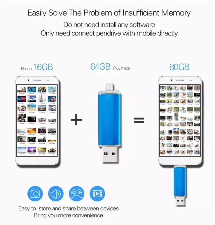 Otg Flash Memory 2 In 1 Otg Usb Flash Disk For Smart Phone Android And Pc Metal Otg Flash Drive