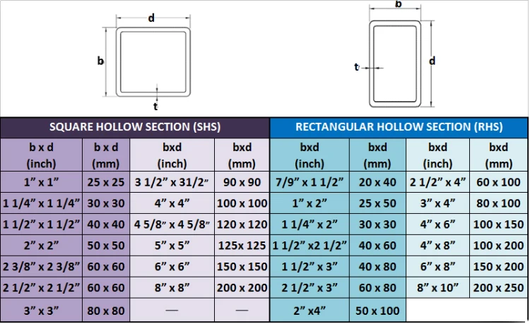Manufacturer Price Youfa Factory Standard Sizes 40 X 10 Rectangular manufacturer-price-youfa-factory-standard-sizes-40-x-10-rectangular