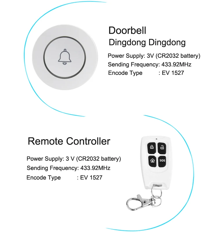 tuya alarm system 02.jpg