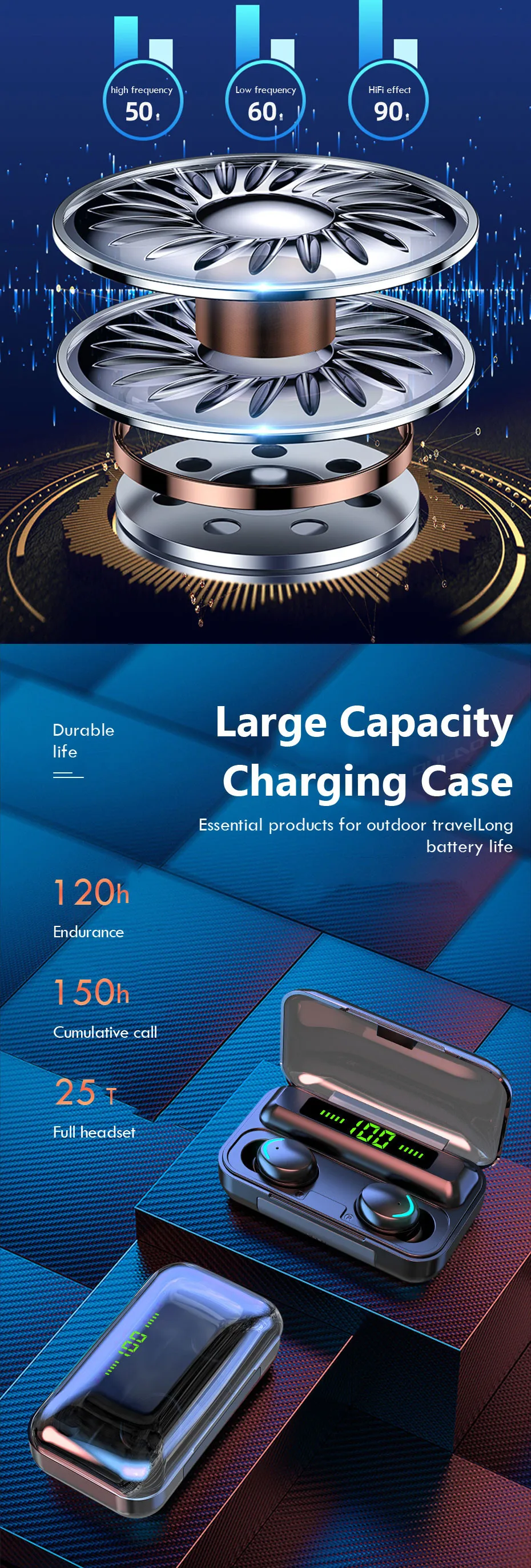 True Wireless Earbuds Headphones Touch Control with Wireless Charging Case IPX8 Waterproof TWS Stereo Earphones in-Ear - ANKUX.COM
