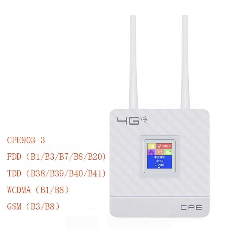 

4G Lte Pocket Wifi Router Car Mobile Wifi Hotspot Wireless Broadband Unlocked Modem Extender Repeater With Sim Card Slot