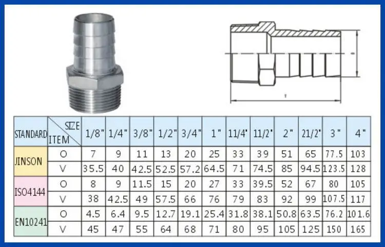 Stainless Steel 304BSP Male Thread Pipe Fitting Hose Tail Pagoda Joint ConnectTO 
