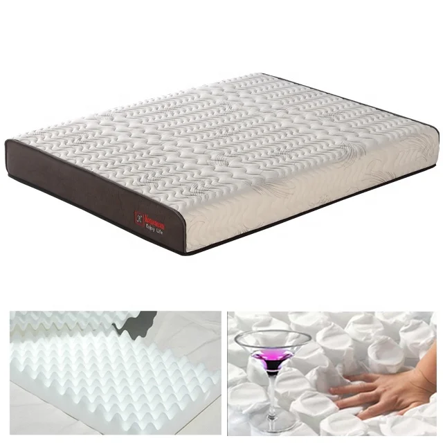 

New design Vacuum roll up full size mattress pocket spring colchon in box