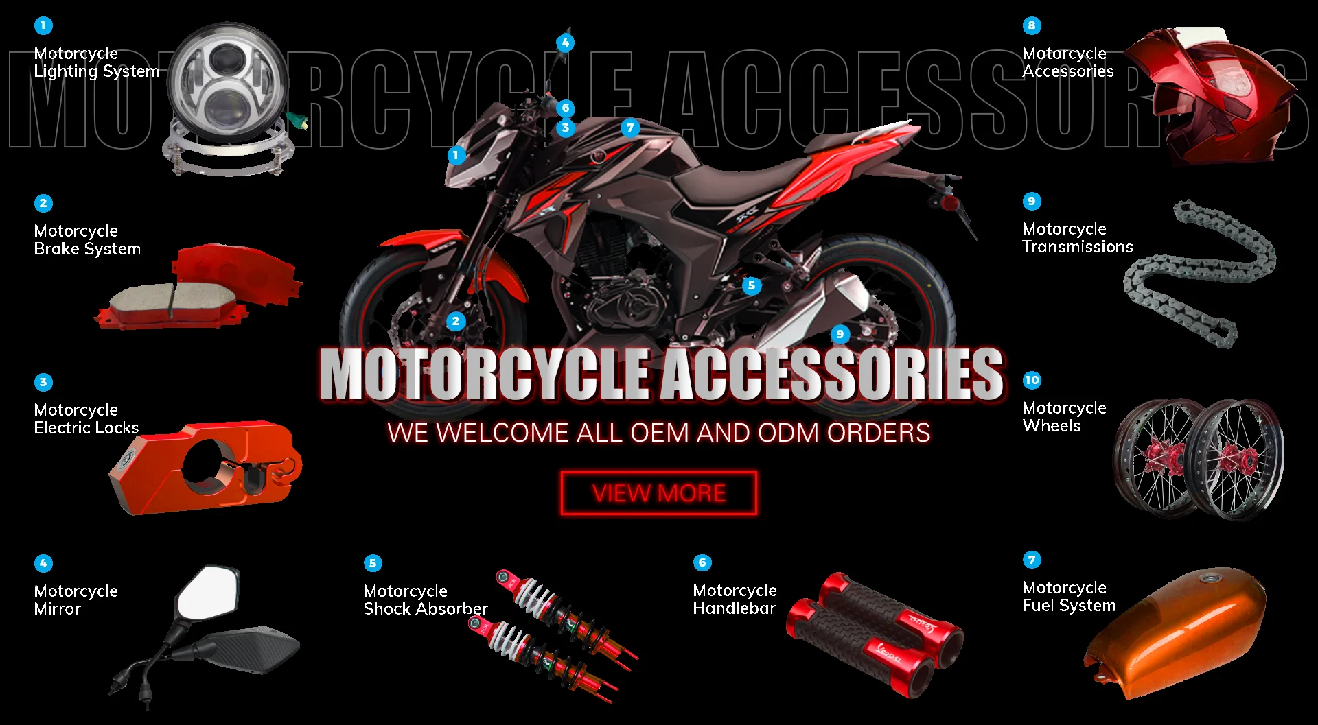 Ruian Shengyi Automobile & Motorcycle Parts Co., Ltd. Winker Lamp