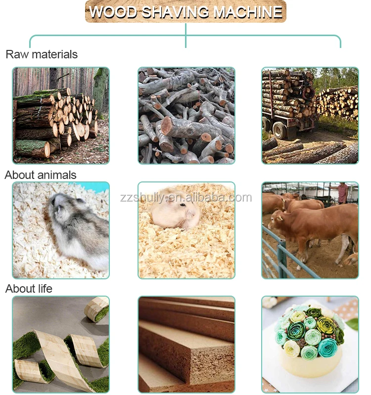 wood wool machine in europe for sale for chicken bedding horse
