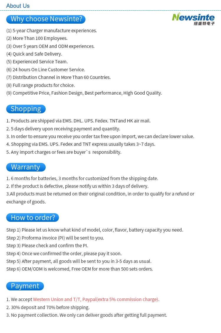3 in 1 USB Cable Wholesale Charge Cable For Iphone Micro Type C Fast Cable - ANKUX.COM