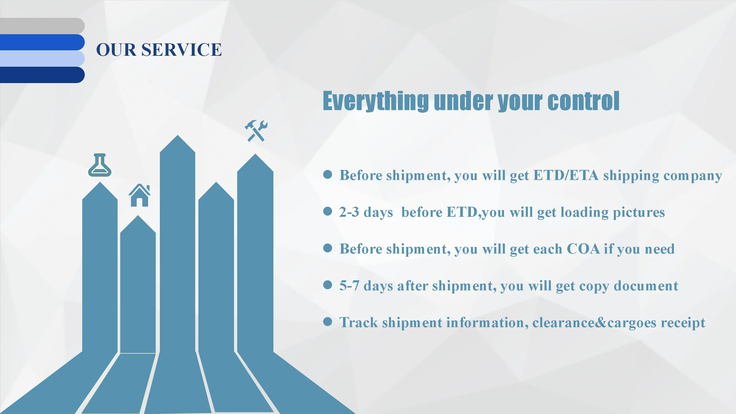 Silicone Surfactant Pu Foam Stabilizer For Flexible Foams Rj 7158