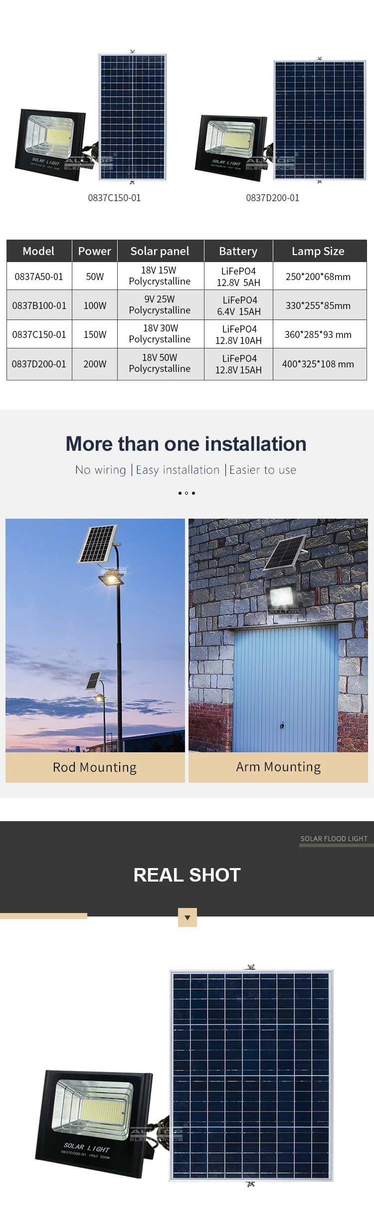ALLTOP Top quality customize aluminium outdoor ip65 dimmable 50w 100w 150w 200w Led Solar Flood Light