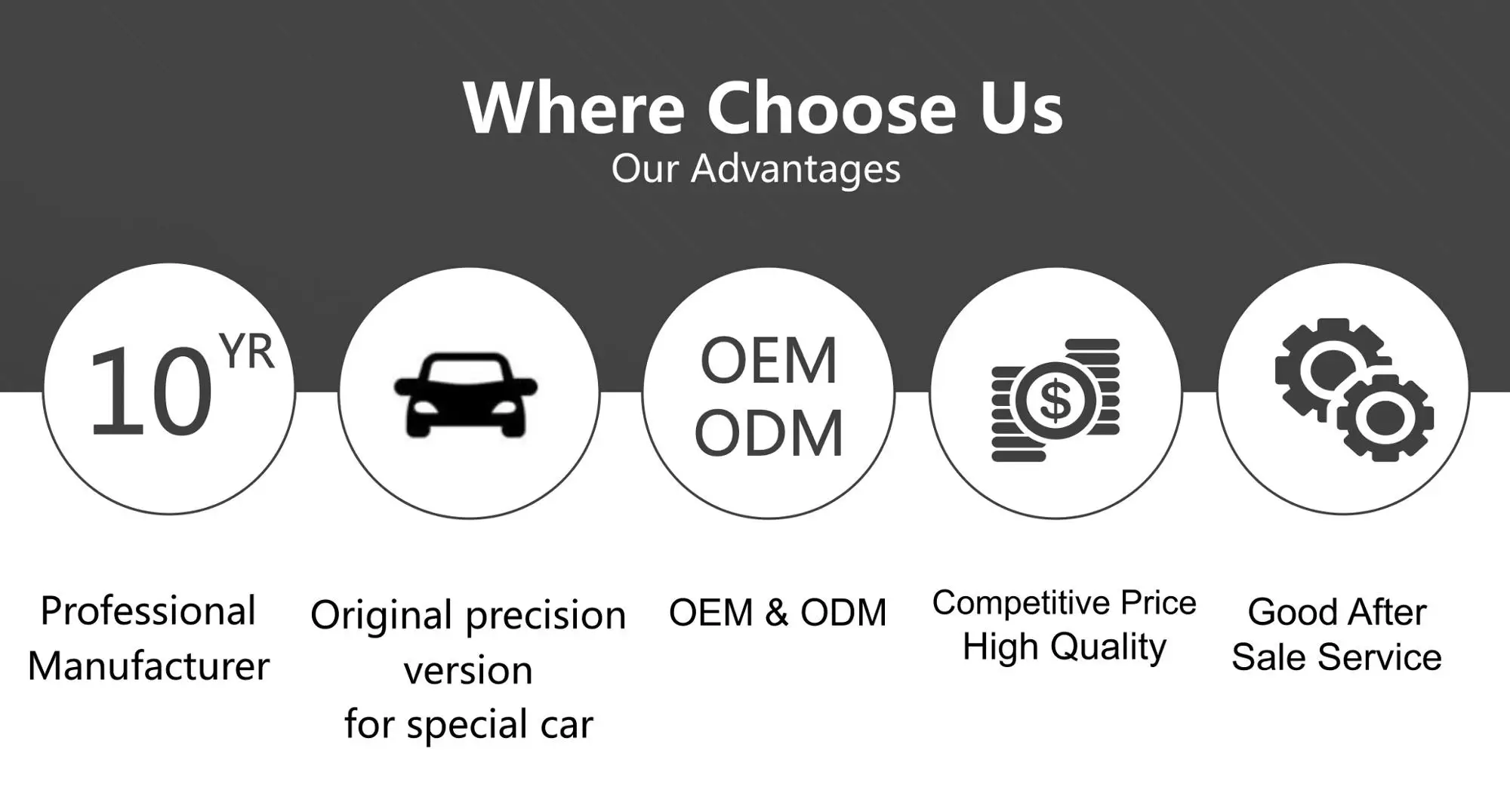 Import Vehicle Traveling Data Recorder 2k Event Data Recorder Vehicle