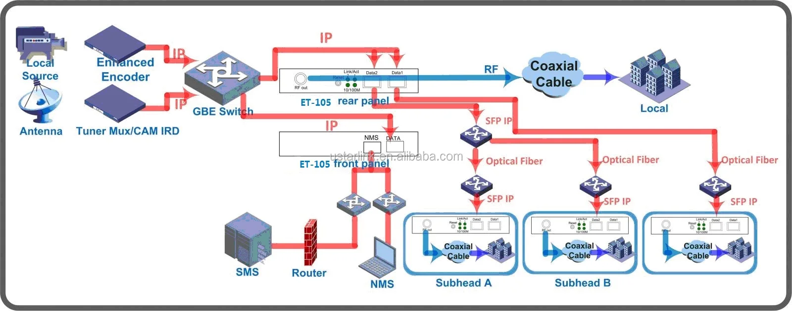 IP QAM3.jpg