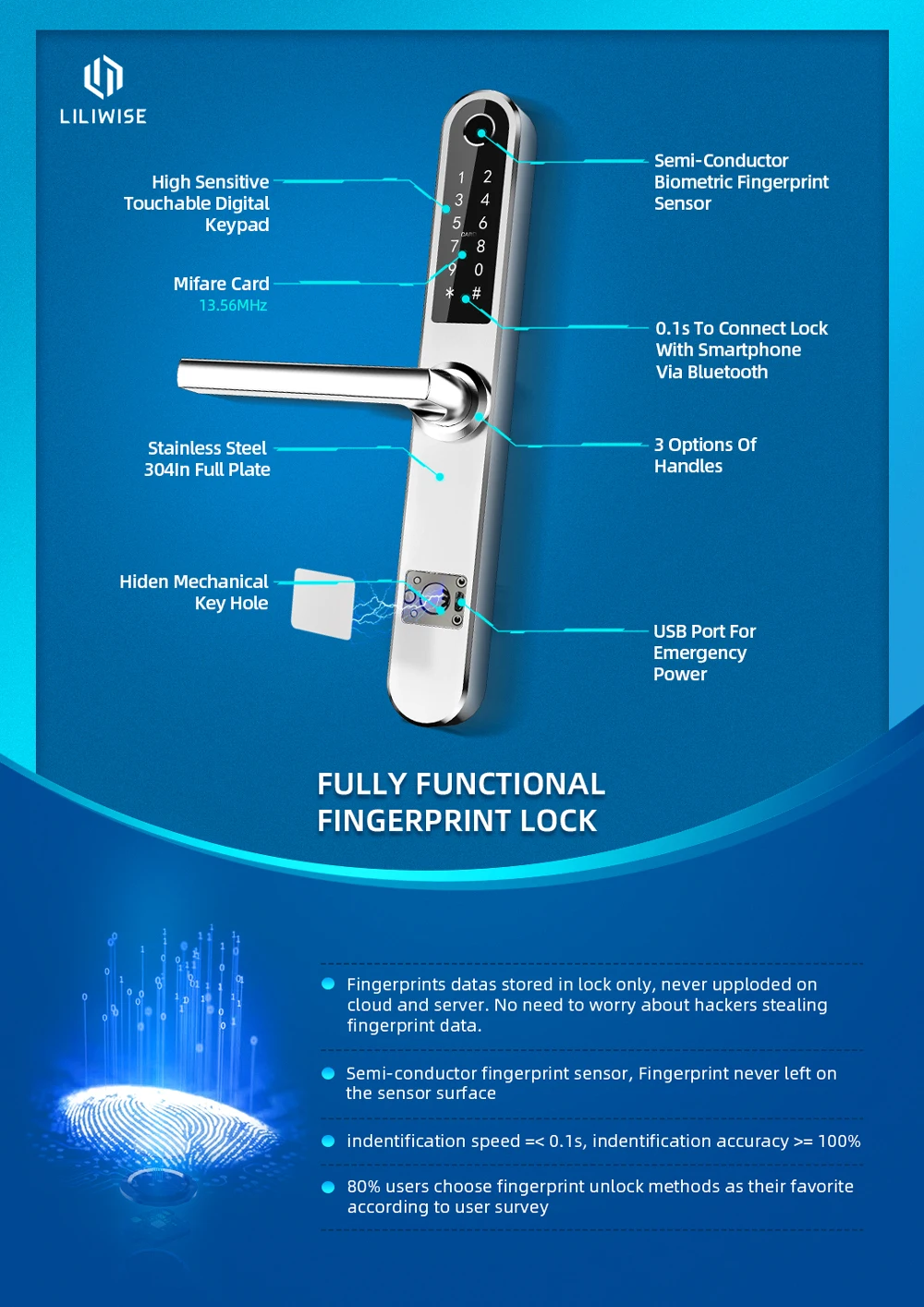 Safety APP BLE WiFi Control Smart Fingerprint Aluminum Door Lock