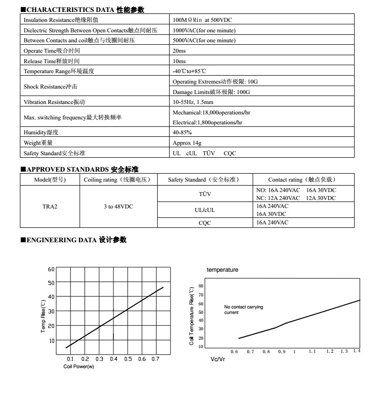 Tianbo 12vdc схема