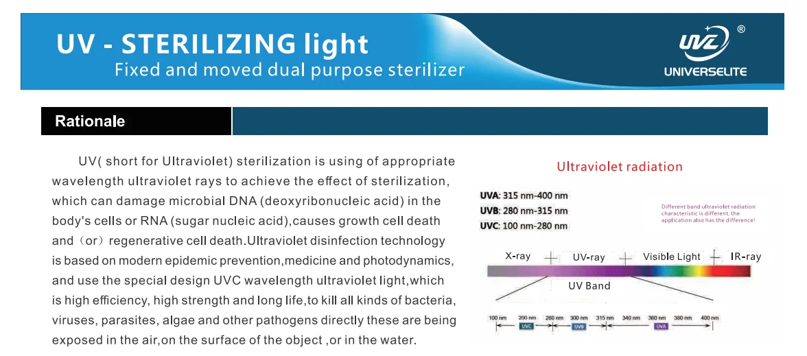 Germicidal UV trolly 1.png