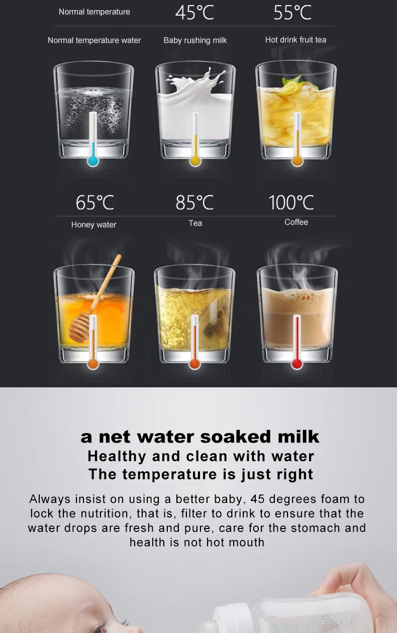 ro water dispenser smart water filters