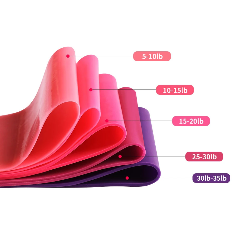 

Hot sale Training Fitness Gum Resistance Bands bar for fitness with bulk price