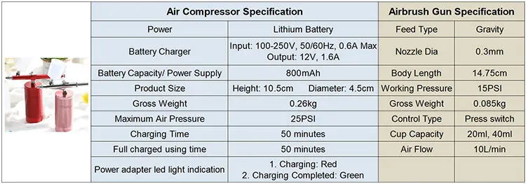 specification1