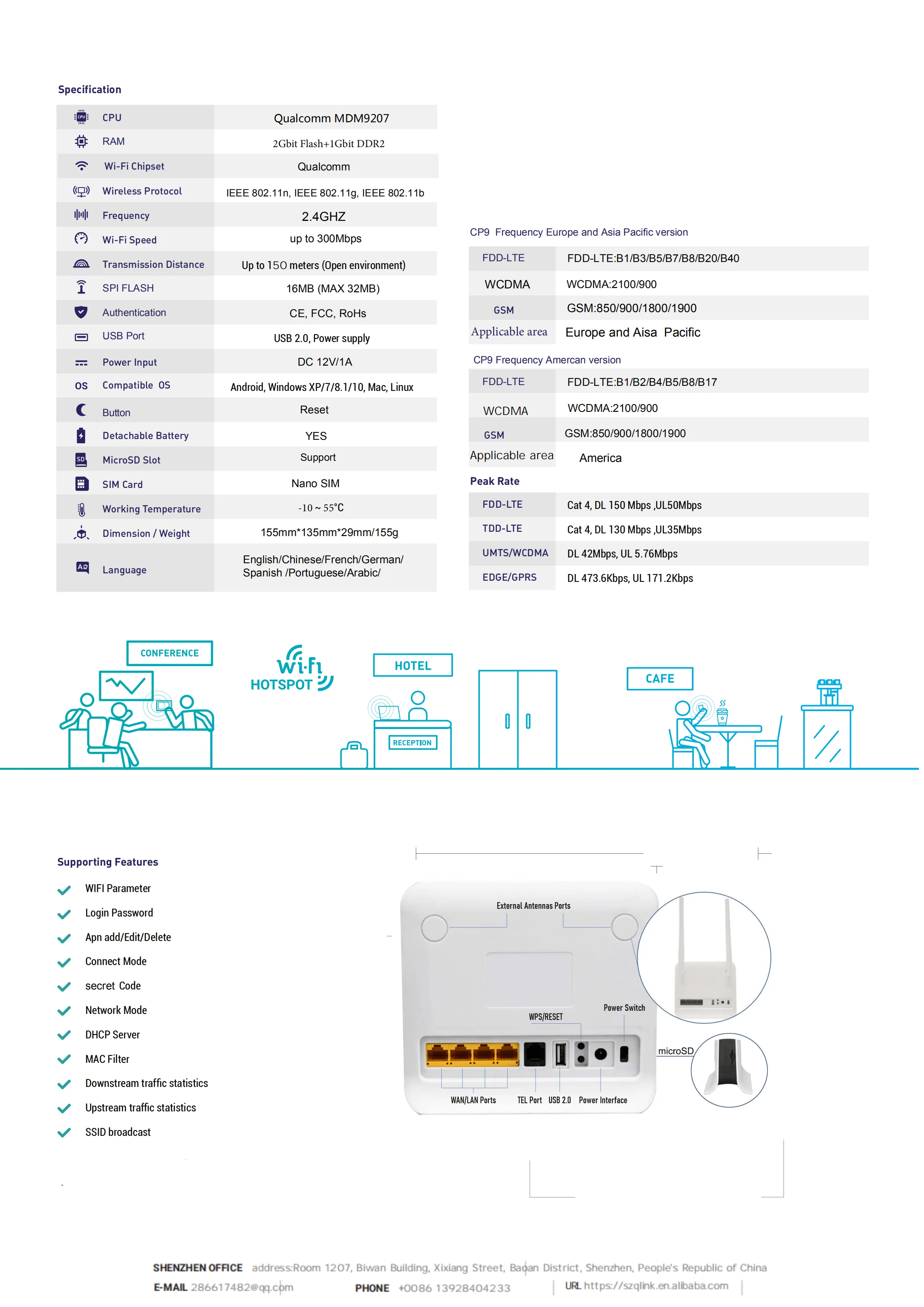 
WIFI Dual Antenna 300Mbps Gigabit port 4G LTE Wireless WiFi Router Extend WIFI 5.8GHz CPE with Built in Battery WPS 