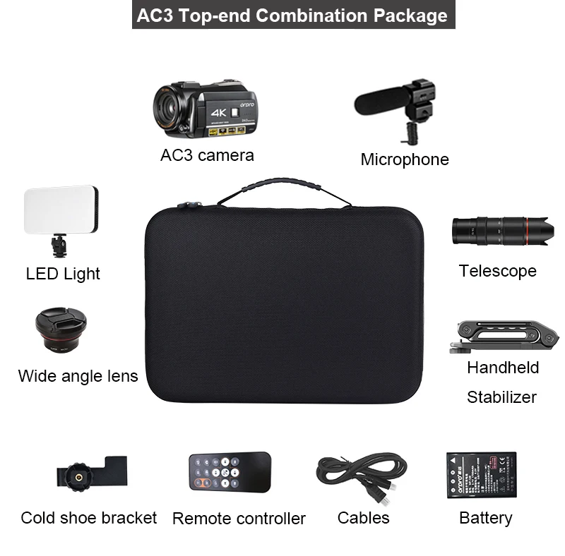 AC3-top-end-combination