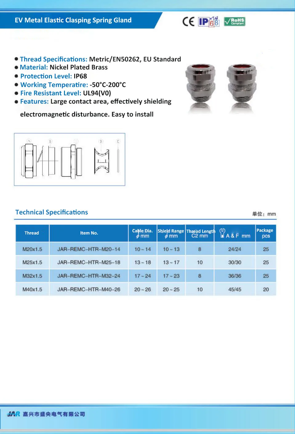 Reusable Easy to Install IP68 EMC Cable Gland for EV Car Motor and Power