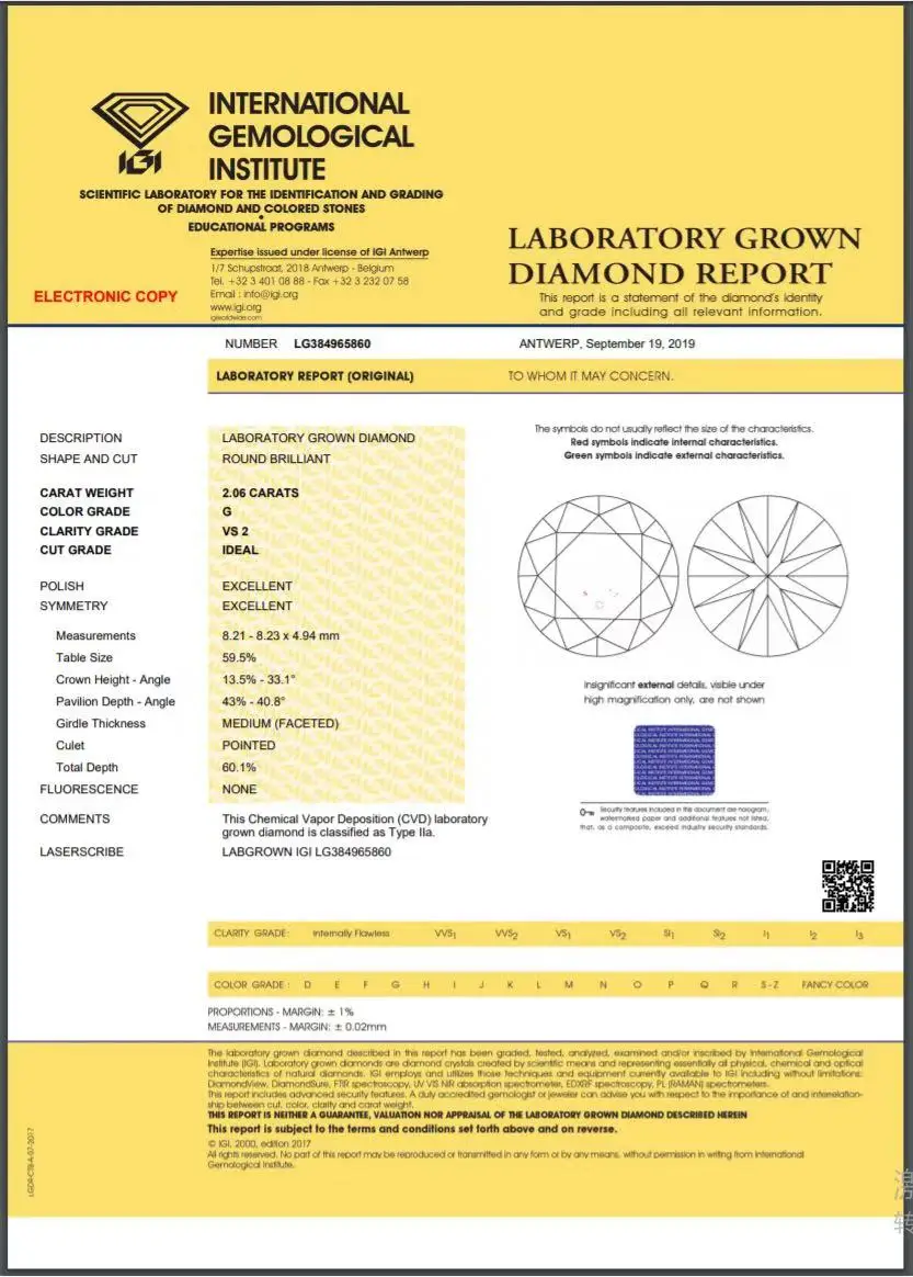 Gia/igi Lab Grown Diamond Hpht Cvd Diamond 0.5 1.0 1.5 Carat Loose