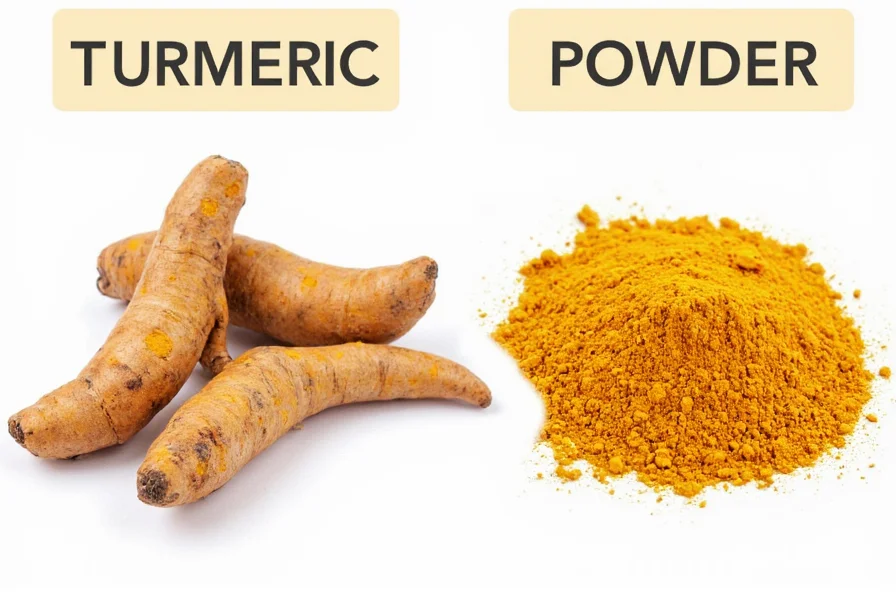Side-by-side comparison of turmeric root and powder showing correct labeling