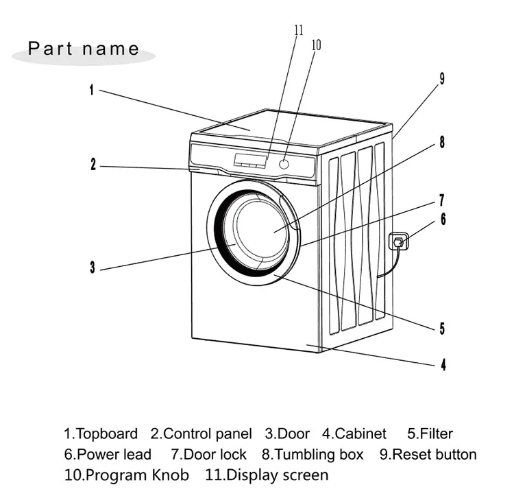 9kg Portable Clothes Dryer /electric Clothes Dryer Machine - Buy ...