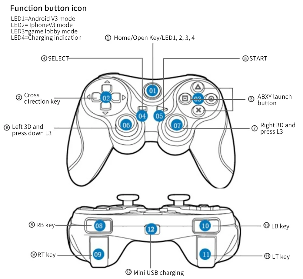 Pubg Controller T3 Wireless Joystick Gamepad Game Controller Joystick For Mobile Phone Tablet Tv Box Holder Buy Gamepads Consumer Electronics Joystick Gamepad Product On Alibaba Com