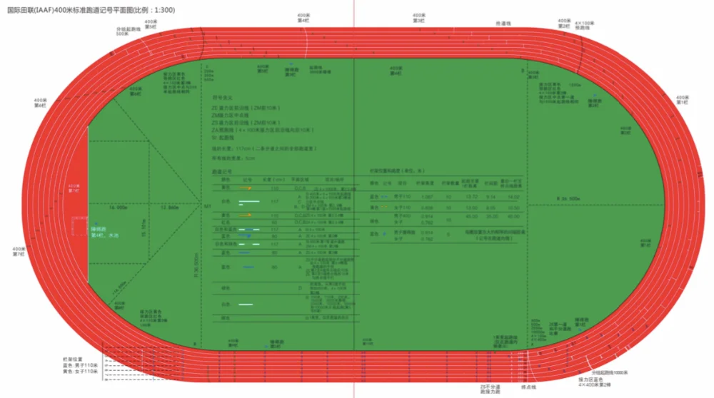 混合颜色 pu 橡胶颗粒运动地板表面学校跑道