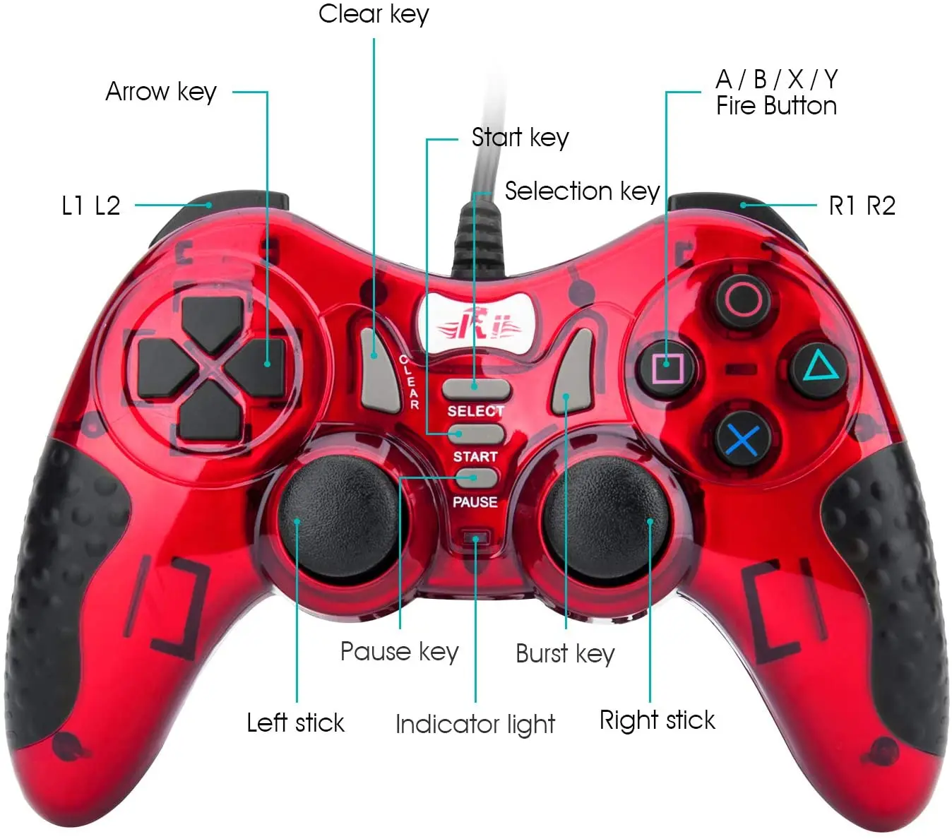 Directinput. Shanwan Gamepad драйвера. R34 геймпад. PS R Gamepad Adaptor. Геймпад с турбо кнопкой.