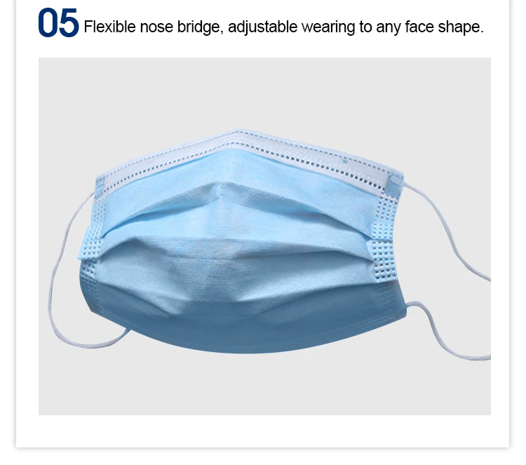 Medical grade CE certified Face Mask 3 ply disposable earloop face mask - KingCare | KingCare.net