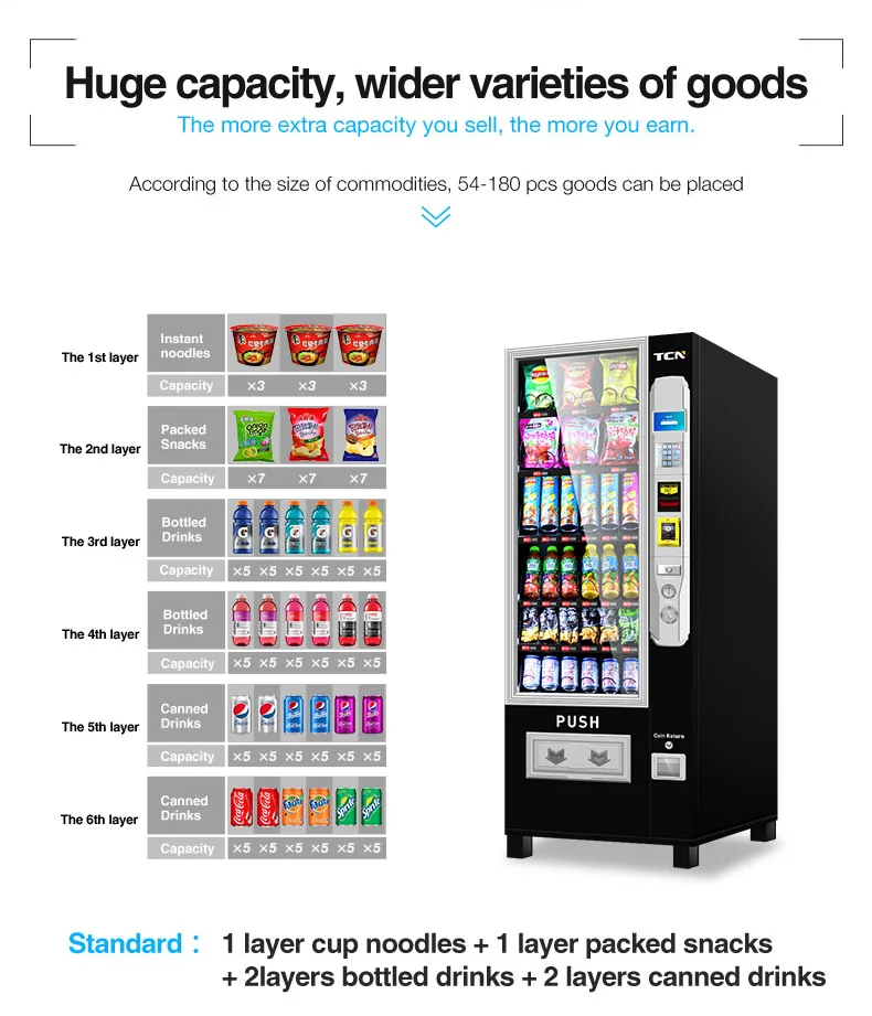 Tcn Cheap Small Mini Drink Vending Machines For Sale Buy Cheap Drink