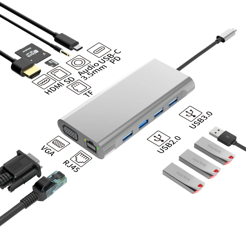 

11 in 1 Type c hub usb c hub Type-C to PD USB3.0 USB2.0*3 SD TF HD-MI VGA RJ45 AUDIO3.5 New usb hub