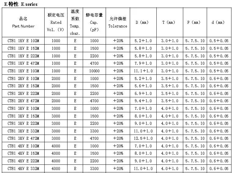 CT81  Capacitor-p (4).jpg