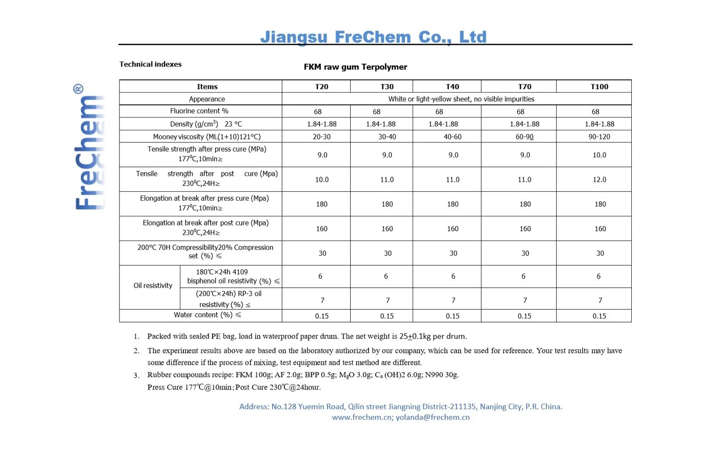 Fkm Rubber Fluoroelastomer Raw Gum Fkm Pre Compound Buy Fkm Rubber
