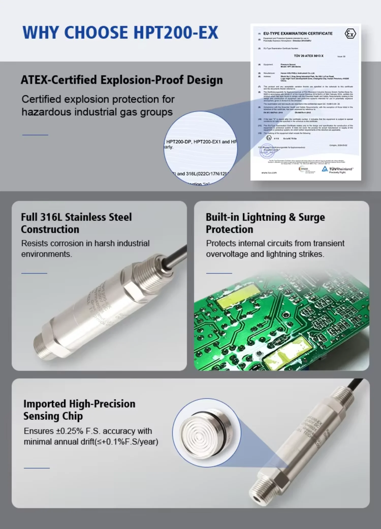 Holykell HPT200-EX TUV ATEX IECEx Explosion Proof Pressure Sensor Transmitter for Oil and Gas Industry