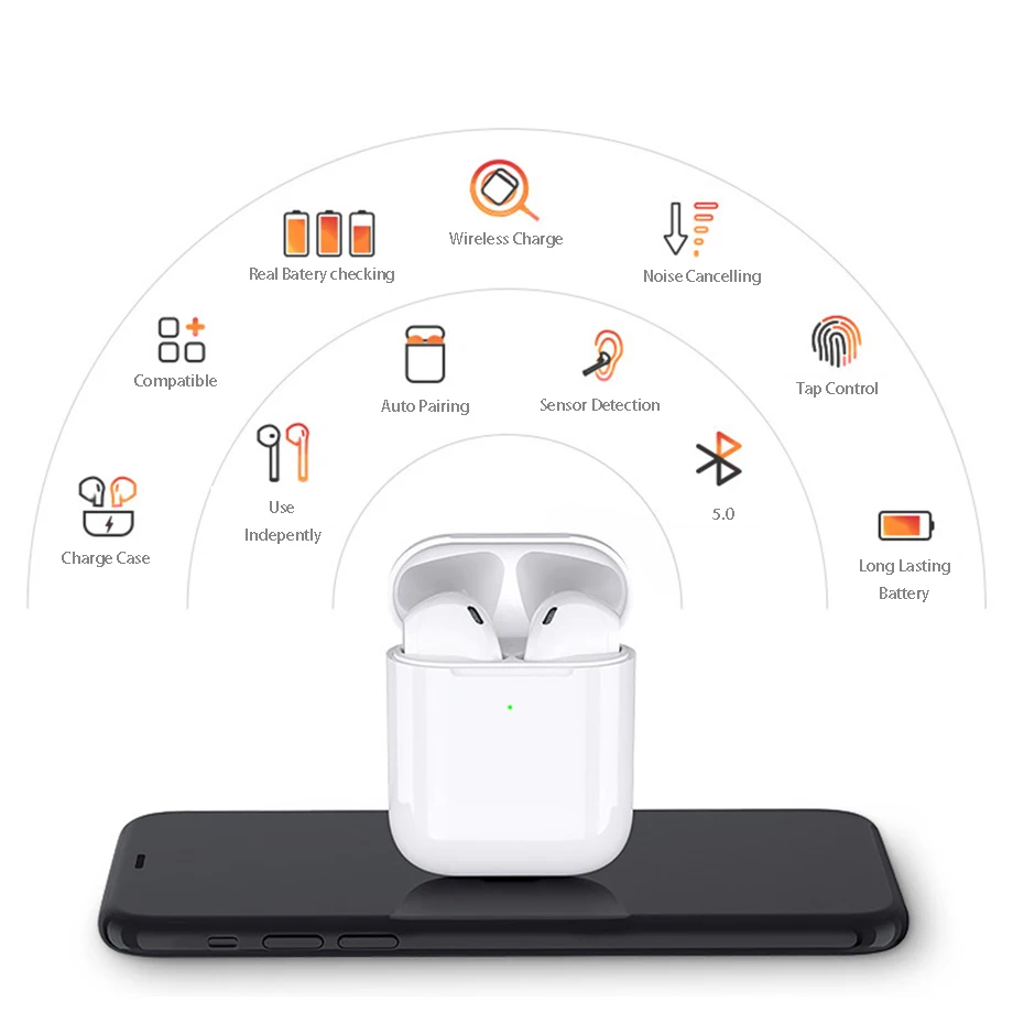 Wireless Headphones I7 Earphone Pop-up Window Real Battery Display Customize Paring Name Find Your Device Wireless Charging Case - ANKUX.COM