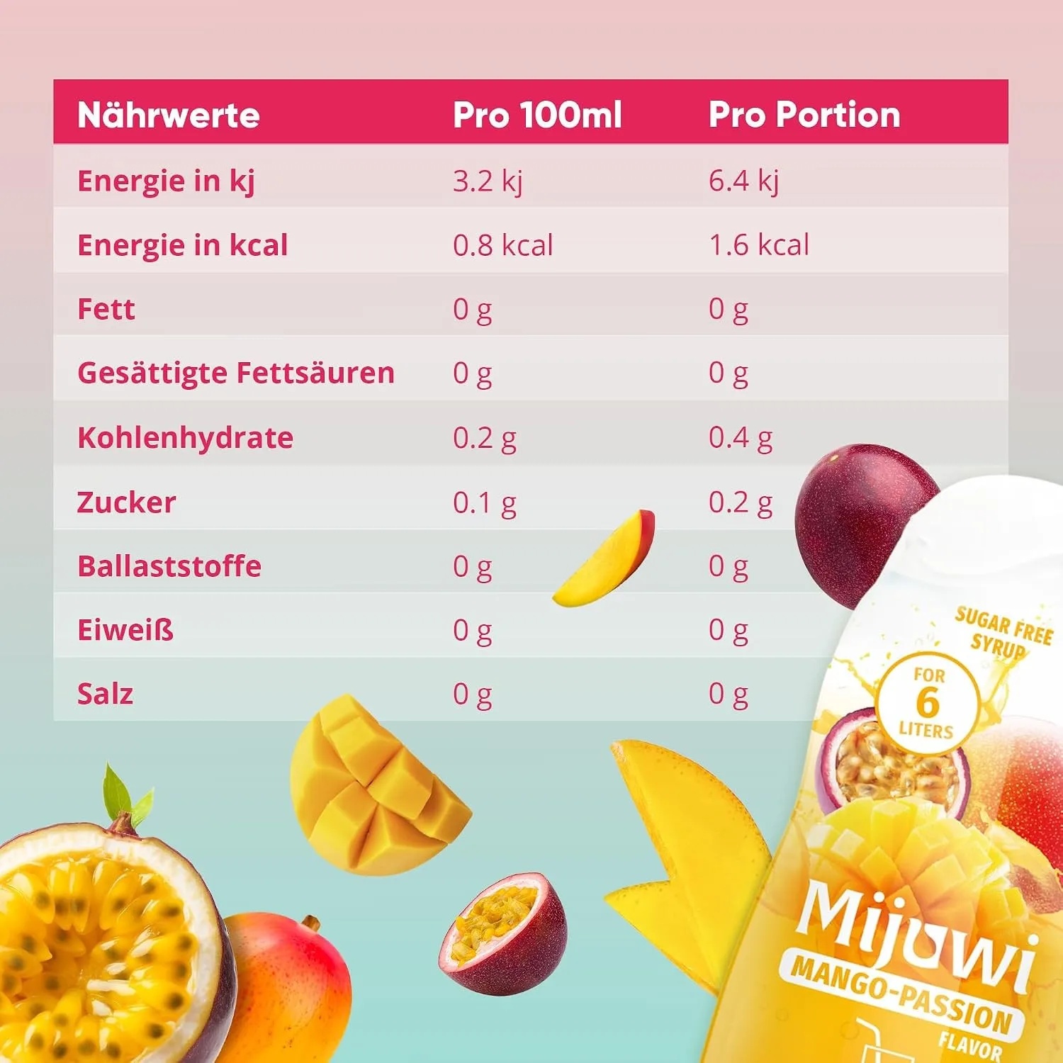 Mijuwi Nährwerttabelle
