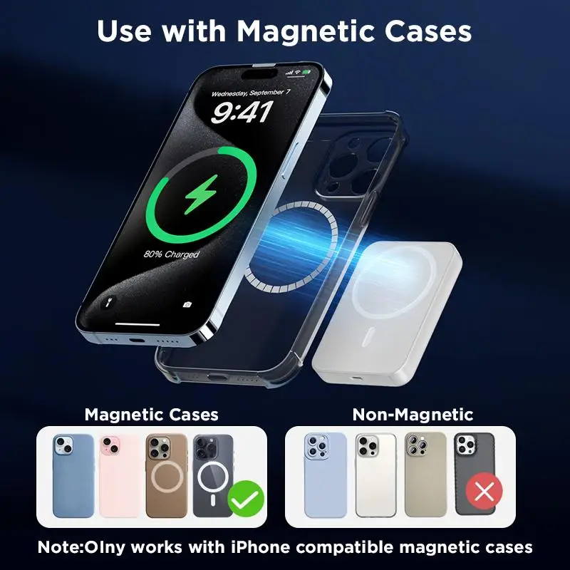 Magnetic Case Usage